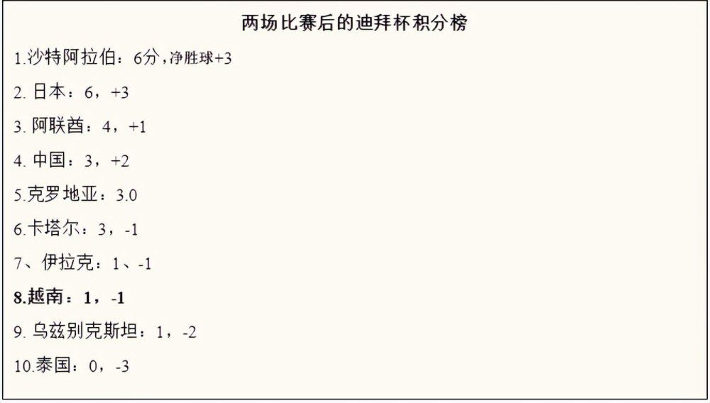 林婉秋无奈的摇头笑道：你这丫头，这么惊天动地的事情你做都敢做，还怕做完了之后不知道怎么面对辰儿吗？顾秋怡娇滴滴的说道：哎呀妈，你知道我其实脸皮最薄了。